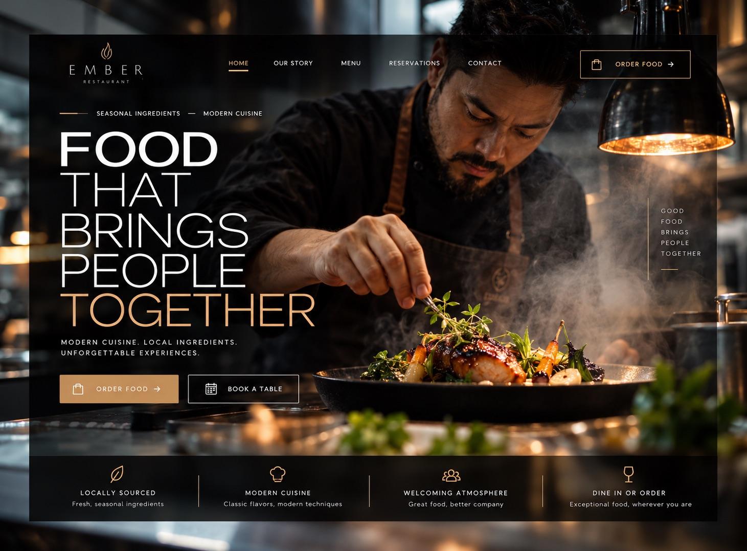 Restaurant & Café Kit — template screenshot